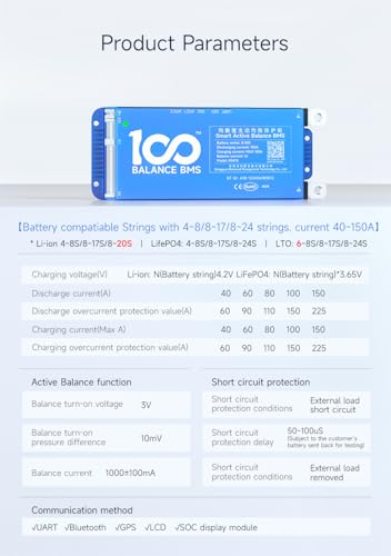 DALY Smart BMS 24V-72V 150A Built-in 1A Active Balancer | Bluetooth App Monitoring. 8S-24S LiFePO4 Li-ion LTO Support. Designed for E-Bikes, Golf Carts, RVs, Solar Systems - style: 150A 8-24S BT