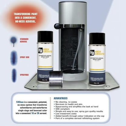 HIGH GROUND Factory Matched Automotive Spray Paint for Ford Automobiles (PQ Race Red Solvent)