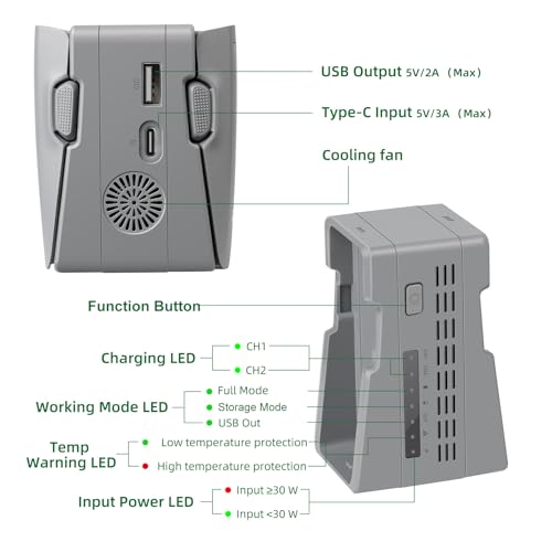 Battery Charger for DJI Neo 2 Drone Battery Charging Hub Dual Channel Vertical Charger Pack Station Base (Grey,1pcs)
