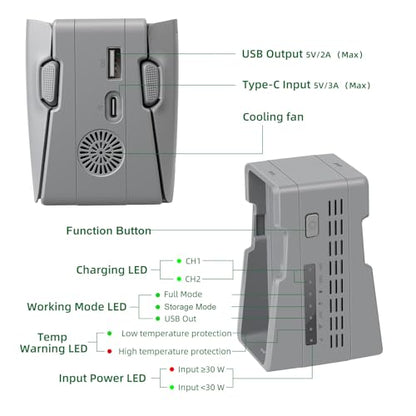 Battery Charger for DJI Neo 2 Drone Battery Charging Hub Dual Channel Vertical Charger Pack Station Base (Grey,1pcs)