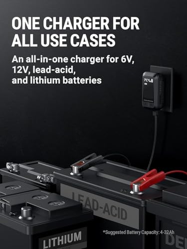 HULKMAN Sigma 1 Car Battery Charger - 1A 6V/12V Automatic Smart Trickle Charger, Battery Maintainer, and Desulfator with Intelligent Interface