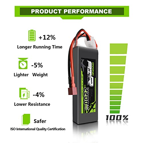 OVONIC 2200mAh 7.4V 2S Lipo Battery 50C Soft Case with Style-T Connector for RC Cars, Trucks, Planes, Drones – 2 Pack
