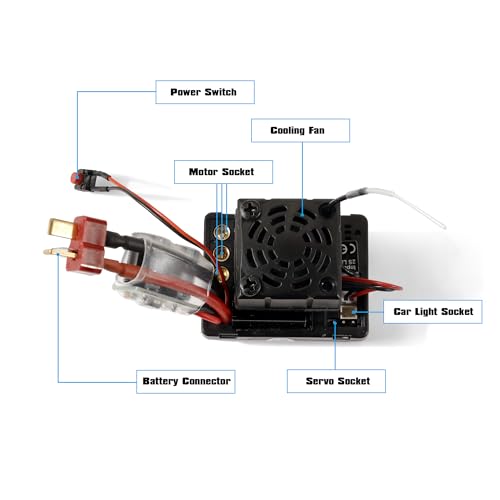 HAIBOXING 1/12TH Scale RC Cars Part Receiver, Brushless RC Truck Spare Parts Brushless ESC/Receiver with Cooling Fan Apply to 903A (T2500)