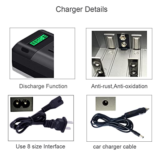 4 Counts Rechargeable D Batteries with Charger for AA/AAA/C/D/9V Battery | Universal Charger for Ni-MH/Ni-CD Battery, High Capacity&Low Self-discharge Cell, AC Power Code Cable&Car Adapter