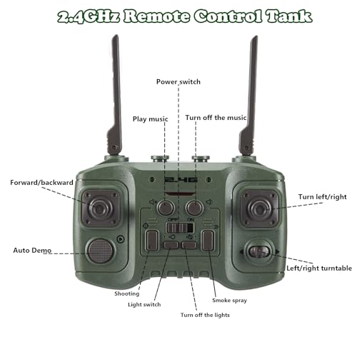 RC Tank for Kids that Shoots, Auto Demo, Lights, Sounds, Smoke | Remote Control Tank, 360° Rotating Turret, RC Military Vehicle Tank Toy for Boys 6-12 Birthday Gift