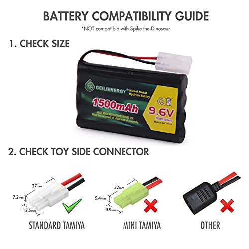 9.6V 1500mAh NiMH High Capacity Rechargeable RC Battery with Standard Tamiya Connector for RC Car Boats Robots and OTC Genisys 239180 & EVO Scan Scanner(2 Pack)