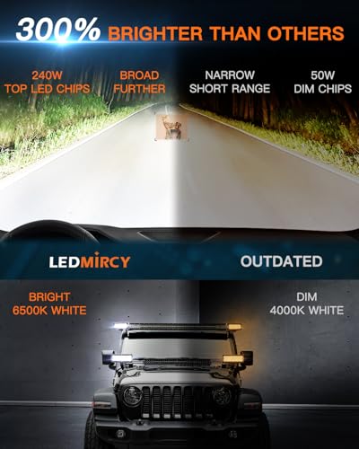 LED Light Bar,LEDMIRCY 7" LED Pod Lights with Rocker Switch Wiring Harness | White Spot Flood Combo Beam Triple Rows White Off Road Lights(2PCS) for Truck ATV SUV UTV Boat IP68 Waterproof