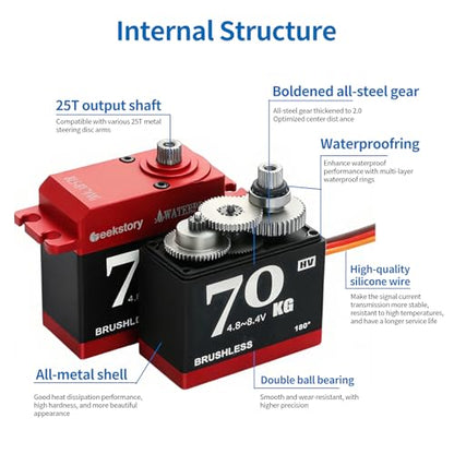 70KG Brushless Servo Waterproof High Torque RC Digital Servo Waterproof All-Metal Gear 180 Degree Controllable 4.8~8.4V Steering Servo for 1:8 1:10 RC Car Helicopter Airplane and Buggy Car