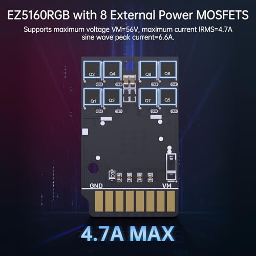 BIGTREETECH EZ5160 RGB Stepper Motor Driver 4.7A Peak Support SPI Mode for Octopus Max EZ, Manta E3EZ, SKR 3 EZ, MMB Control Board (2 PCS) - style: EZ5160 RGB*2