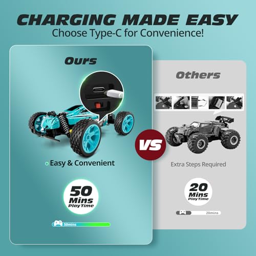 Tecnock RC Cars Remote Control Car for Kids, 1:18 Scale 20 KM/H 2WD Offroad Buggy, 2.4GHz RC Racing Car with USB-C Easy Charging & 50 Mins Playtime, Toys Gifts for Boys & Girls - color: Blue