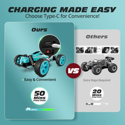 Tecnock RC Cars Remote Control Car for Kids, 1:18 Scale 20 KM/H 2WD Offroad Buggy, 2.4GHz RC Racing Car with USB-C Easy Charging & 50 Mins Playtime, Toys Gifts for Boys & Girls - color: Blue