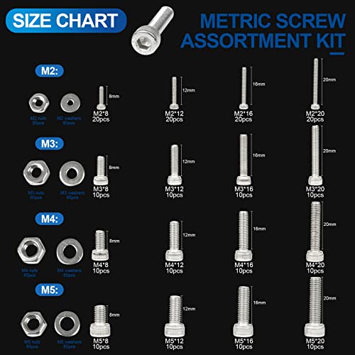 NINDEJIN Black & Silver Hex Socket Head Screws Bolts Nuts and Flat Washer Assortment Kit(Hex Socket Flat/Button/Cap Head) (580Pcs Hex Button Head Socket Screws Nuts) | 304 Stainless Steel Machine Screws Kit, for Home, Office equipment, Communication Equip