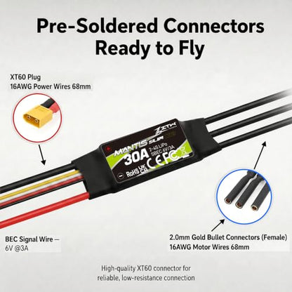 ZTW Mantis Slim G2 30A ESC 2-4S RC Airplane Speed Controller with 6V/3A Switching BEC XT60 Plug Programmable ESC for Sport Fixed-Wing and Gliders