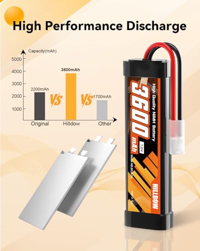 Hilldow 7.2V NiMH RC Battery 3600mAh High Power Car Battery with TMY Connector for RC Car Truck Truggy Hobby Models(2 Packs)