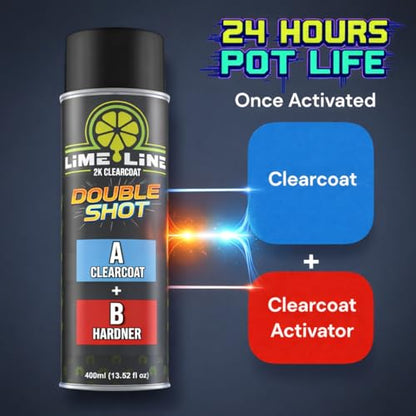 LiME LiNE High Gloss 2K Clearcoat Spray/Aerosol Can Automotive 2 Part Professional Finish (Pack of 2) - color: Pack of 2