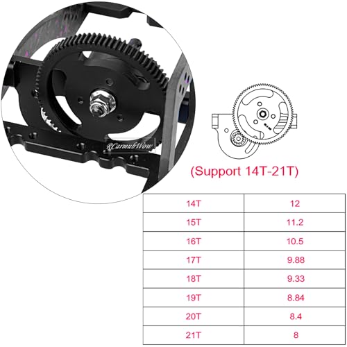 RC Front Mounted Transmission LCG Carbon Fiber Chassis Kit Upgrades Part for 1/10 RC Crawlers SCX10 SCX10 II Capra 1.9 UTB and Other DIY Builds,Carbon Fiber Chassis &Alloy Gearbox,Colorful - color: Colorful(1set)