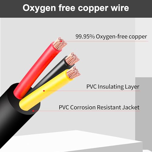 18 Gauge Wire 3 Conductor,18 AWG Electrical Wire Stranded PVC Cord Oxygen-Free Copper Cable,26FT 3 Core Pure Copper Flexible Cable Wire for LED Lamp Lighting Strips Automotive (18AWG-3C, 26FT)… - size: 26FT, style: 18AWG-3C