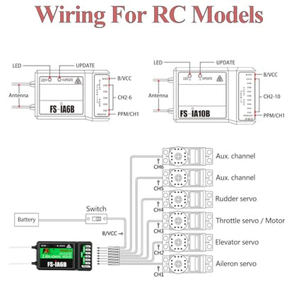 HAWK'S WORK Flysky FS-i6X 10Ch Transmitter with FS-iA10B Receiver, 2.4GHz RC Controller for RC Car Boat Airplane Helicopter Drone Robot & Construction Vehicle (Mode 2) - size: i6X+iA10B