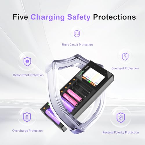 R Series AA AAA Battery Charger, Smart Rechargeable Charging Station with LCD, 8/16/24-Slot Independent Charging, Discharge/Activation/Cycle, Adjustable Current for 1.2V NiMH NiCd (8-Bay) - size: 8-bay