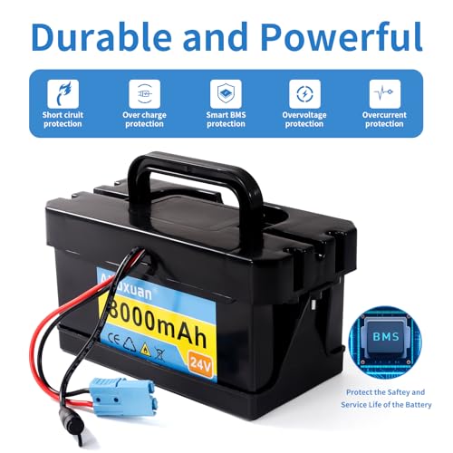 24V 8Ah Lithium Battery for Kids Ride-On Cars & Power Wheels, 25A BMS, 2A Charger,Compatible with Dynacraft Realtree 24V UTVs