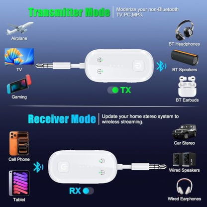 Premium Bluetooth 6.0 Transmitter Receiver – 2-in-1 Adapter | For TV, plane, gym, car & home. Dual Link for 2 headphones. Low latency, stable. Works with all AirPods & wireless headphones - color: White