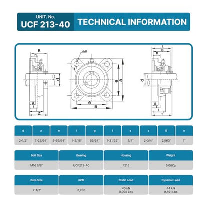PGN UCF213-40 (2 Pack) Square Flange Bearing 2-1/2" Bore - size: 2, style: UCF213-40