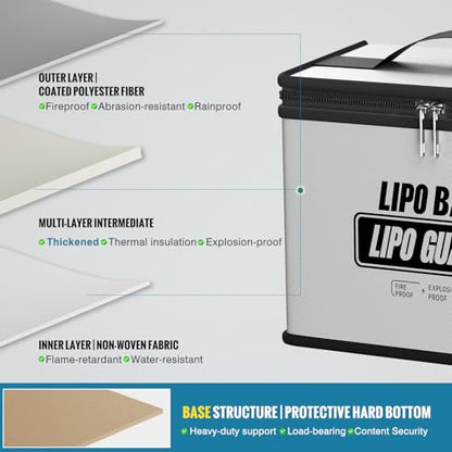 Fireproof Explosionproof Lipo Battery Bag with Shoulder Strap | 5200°F Heat Resistant,Large Capacity,Safe Charging&Battery Storage,RC Drone LiPo Battery Protection, Silver, 9.8x5.5x8.8in