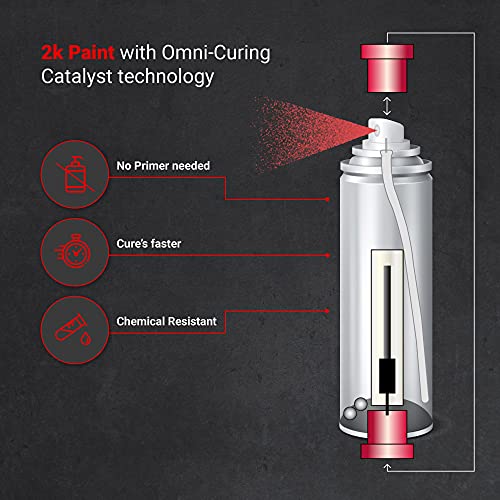 ERA Paints Red Wheel Paint With Omni-Curing Catalyst Technology - 2K Aerosol Glossy Finish With High Temp Resistance And Extreme Durability Against Color Fade And Chemicals Like Brake Fluid - color: Red 2K Spray Paint Only