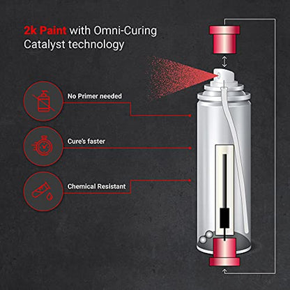 ERA Paints Red Wheel Paint With Omni-Curing Catalyst Technology - 2K Aerosol Glossy Finish With High Temp Resistance And Extreme Durability Against Color Fade And Chemicals Like Brake Fluid - color: Red 2K Spray Paint Only