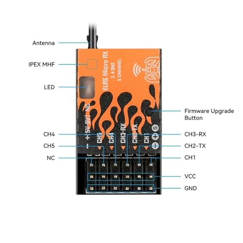 SPARKHOBBY BETA FPV ELRS Micro 2.4GHz Receiver 5Channel PWM Output Suitable for Long-Distance Fixed-Wing Helicopter Ship Model Car Model DIY (ELRS Micro RX 2.4G)