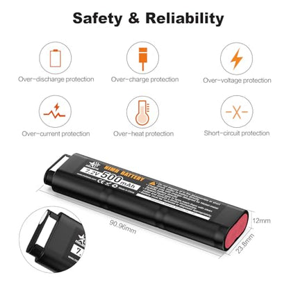 melasta 7.2V 500mAh Ni-MH Airsoft Battery, Replacement for CYMA AEP Airsoft | Compatible with CYMA CM030, CM121, CM122, CM123, CM125, CM126, CM127, Marui 18C, P8, AEG M81, M84 and TM AEP airsoft guns