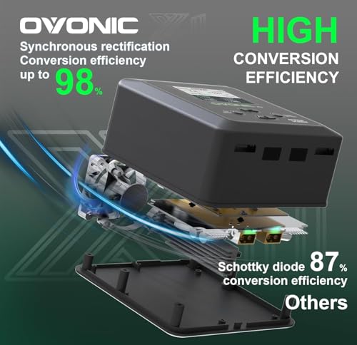 OVONIC X1 Dual RC LiPo Battery Balance Charger for 1S-6S LiPo, LiHV, Life, NiMH, NiCd Batteries, AC 200W / DC 600W 15A Smart Fast Charger with Sync Charging Mode