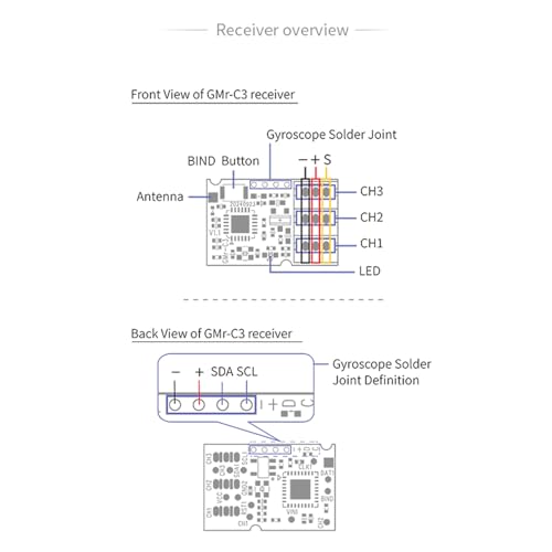 GoolRC 2.4GHz Flysky GMr-C3 ISM 3CH AFHDS 3 Receiver PWM Output Replacement for Noble Transmitters for Remote Control Micro Mini Cars