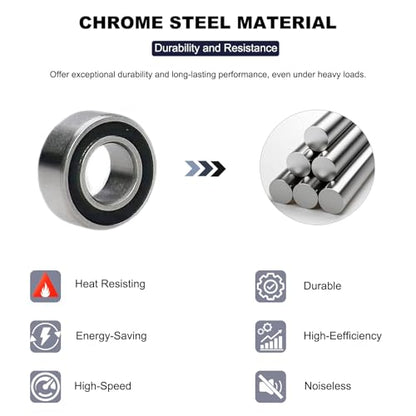 20 PCS MR105-2RS Deep Groove Ball Bearings - 5x10x4mm Double Sealed, Chrome Steel, Z2 Grade for RC Cars, Drones, Robotics, and Small Electric Motors (MR105 RS) - size: MR105-2RS