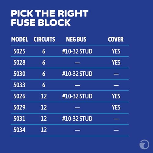 Blue Sea Systems ST Blade Fuse Block 12 Circuit with Cover, 100 Amps, 5029 - color: With cover, style: 12 Circuit