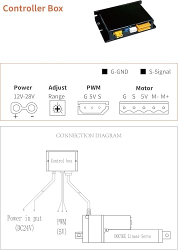 Digital Linear Servo Actuators, Long Stroke 100,150,200 mm, Signal for DIY Robot, Remote Control and Arduino PCB,for Fan Blades Cabinets Home Automation (200MM) - style: 200MM