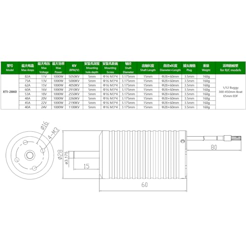 2860 2190KV Brushless Motor Shaft Diameter 3.175MM Connector 3.5MM for 1/12 Scale On-Road Buggy Monster RC Car