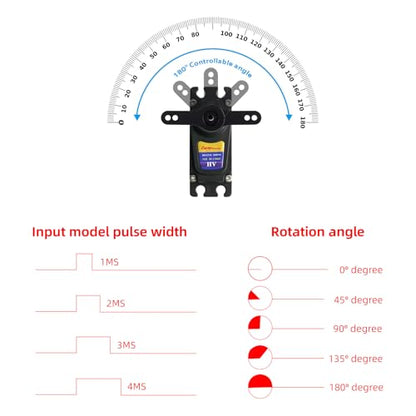 70KG High Torque,GX3270BLS Digital RC Servo, 180/270/360 Degree Metal Gear, IP68 Brushless Motor, Black (4PCS 180 Degree) - style: 4PCS 180 Degree