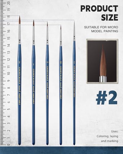 Kolinsky Sable Brushes, Golden Maple Miniature Paint Brushes Natural Hair Professional Pointed Round Brush for Model Painting, Watercolor Details, Acrylic Gouache Inks Painting, Size 2 1 0 00 5/0 - size: 5/0 2/0 0 1 2 Pointed Round