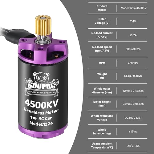 GOUPRC 1224 4500KV Brushless Outrunner Motor & Motor Mount & Upgrade 30A Brushless Esc for SCX24 RC Crawler Axial 1/24 RC Crawler Buggy Truck - style: Motor & ESC & Mount