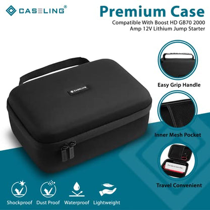 caseling Hard Case for GB70 & GBX75 Car Battery Jump Starter | Fits GB70 & GBX75 car battery boosters, shockproof EVA shell, mesh pocket for jumper cables, durable carry handle