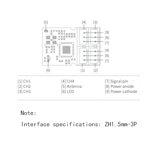 Flysky FS-R4M 2.4GHz 4Ch ANT Protocol Single Antenna PWM RC Receiver | For FS-G7P Transmitters Mini Micro RC Car