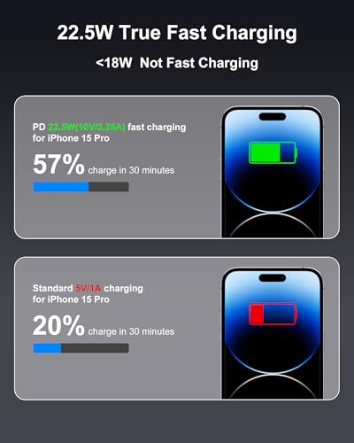 2-Pack Power Bank, 10000mAh 22.5W Fast Charging Portable Charger | Travel Essential, 2 Outputs & 2 Inputs, Slim USB C Digital Display Battery Pack for iPhone Galaxy iPad Tablets, Blue & Pink - color: Blue & Pink
