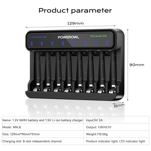 POWEROWL Smart Battery Charger for AA AAA Ni-MH/1.5V Lithium Rechargeable Batteries, Type-C Input, 8-Slot
