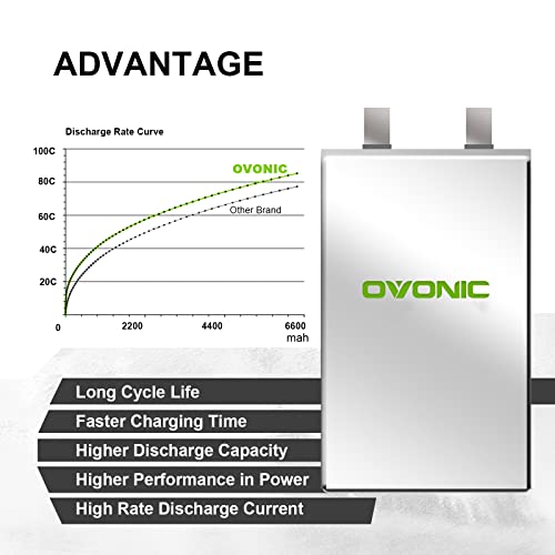 OVONIC Lipo Battery 6500mAh 80C 11.1V 3S RC Battery with EC5 Connector for RC Plane DJI Quadcopter RC Airplane RC Helicopter RC Car Truck Boat 2pcs