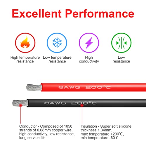 8 AWG Silicone Wire, 20 ft Red and 20 ft Black | Flexible fine-strand tinned copper cable with heat-resistant silicone insulation for batteries, RC and electronics wiring. - style: 8 AWG 20ft Red+20ft Black