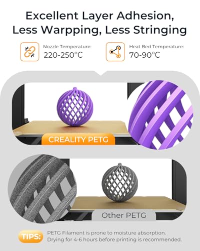 Official CREALITY PETG 3D Printer Filament 1.75mm 1KG (2.2lbs) Black | High Precision Strong Toughness, Odorless Better Flow Moistureproof 3D Printing Ender Filament - color: Black, size: 1.75 mm