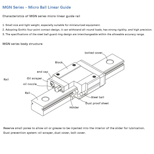 MGN5 Linear Rail 50mm 1.97" 2PCS MGN5 Miniature Linear Motion Slide Rail + 2PCS MGN5H 5mm Linear Sliding Bearing Carriage Block Black for 3D Printer and CNC Machine - size: L: 50mm / 1.97 inch, style: MGN5 Rail + H Block