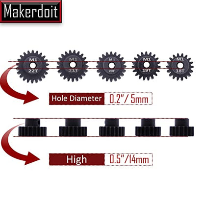 Mod 1 Pinion Gear 5mm 18T 19T 20T 21T 22T Mod1 M1 Pinion Gear 5mm Shaft - size: 18T 19T 20T 21T 22T