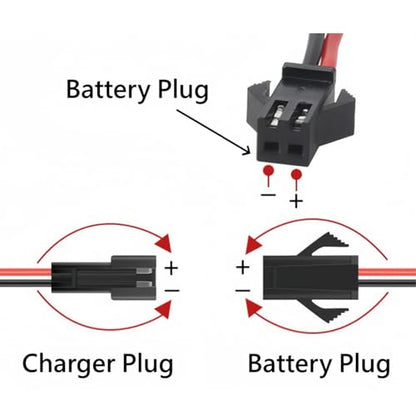 RC Battery Charger for 7.2V NiMH/NiCd Battery Packs, 250mA AC Plug Charger with SM2P Connector for RC Hobbies RC Cars RC Airplanes RC Truck 7.2V Charger